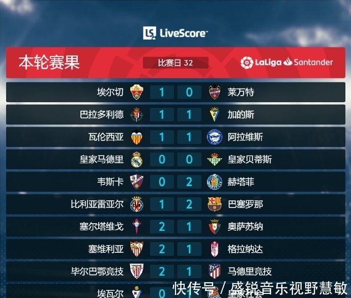 来了诸多令