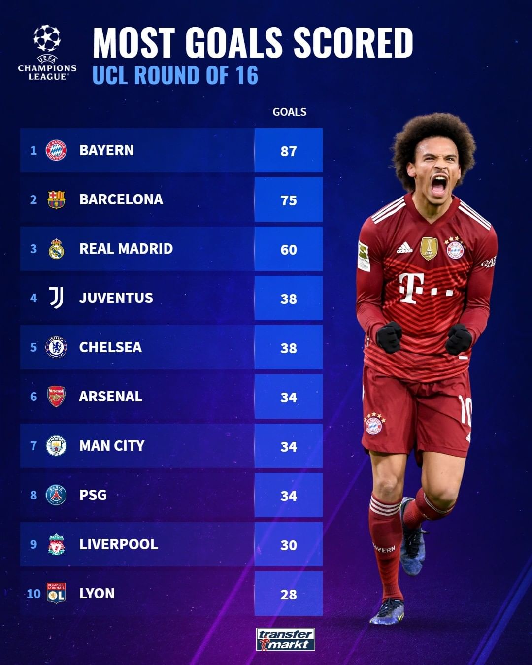 而是迫切需 而是迫切需